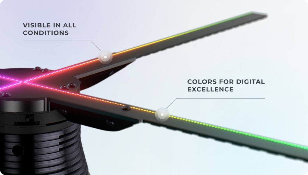 How does holograms for tradeshows work