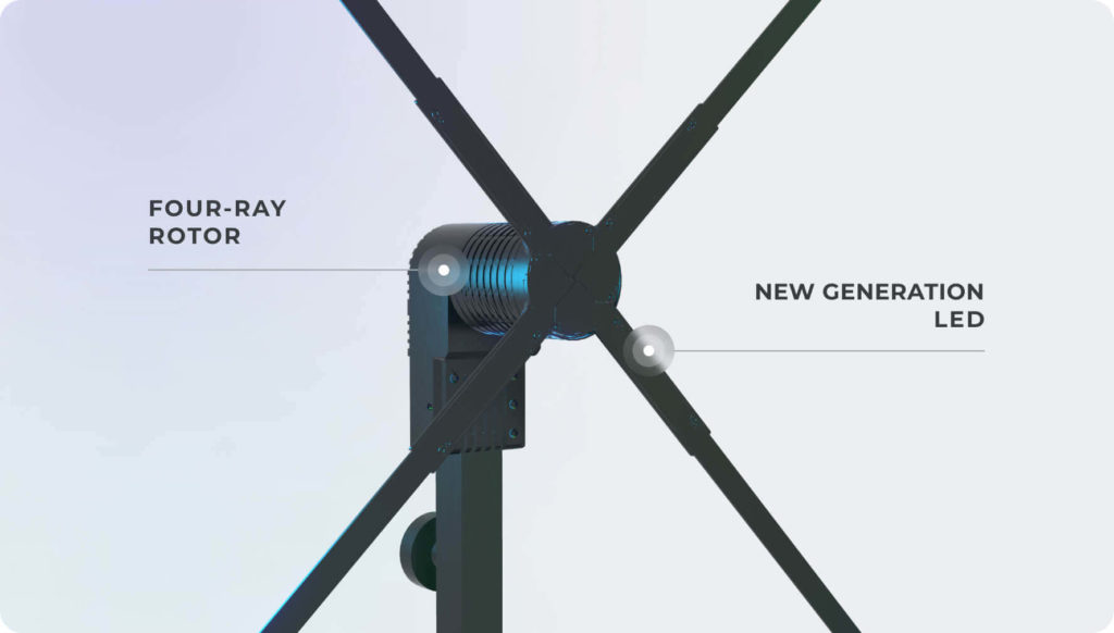 HYPERVSN: Professional 3D Hologram LED Fan Projector Solutions