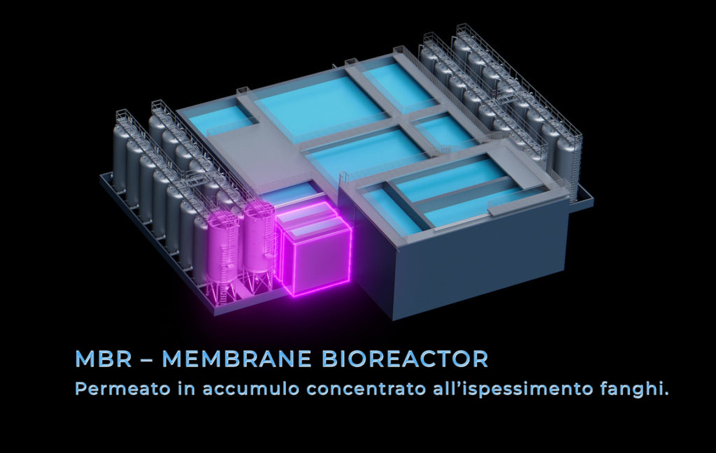 Content Creation: Bringing Your Vision to Life