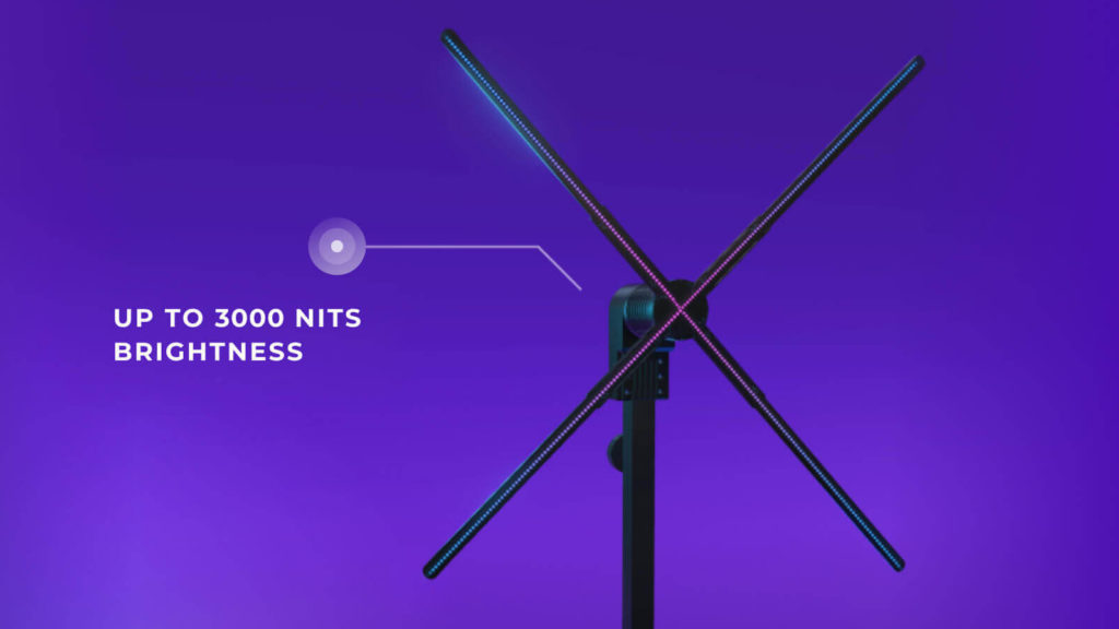 Understanding Ansi Lumen Requirements